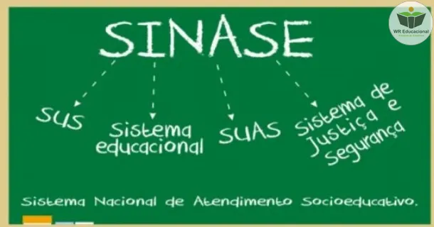 Curso de Sistema Nacional de Atendimento Socioeducativo- SINASE