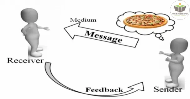 Curso BÁSICO EM TÉCNICAS DE COMUNICAÇÃO