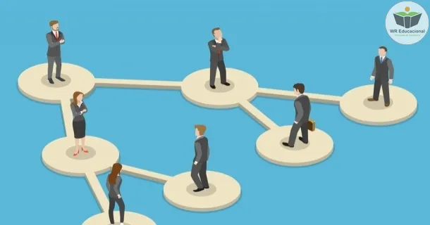 WR Educacional Cursos Gratuitos Com Certificado Válido