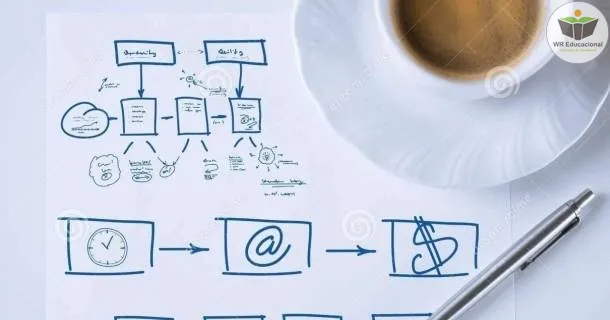 Curso de Plano de Negócios