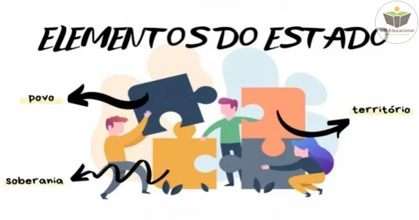 Curso de Elementos Fundamentais do Estado