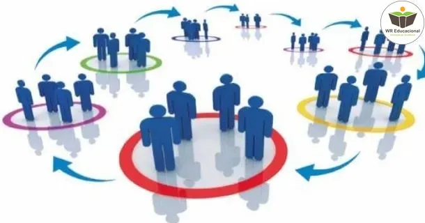 Curso de educação a distância de Desenvolvimento Social