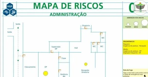 Curso de educação a distância de Mapa de Riscos