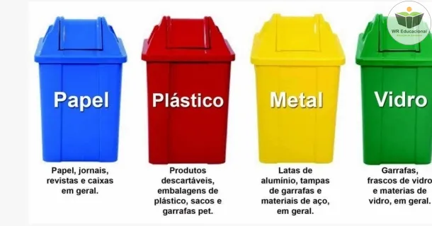 Curso de educação a distância de Reciclagem